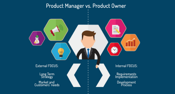 What Is the Difference Between Product Manager and Group Product Manager?